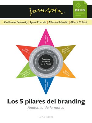 cover image of Los 5 pilares del branding